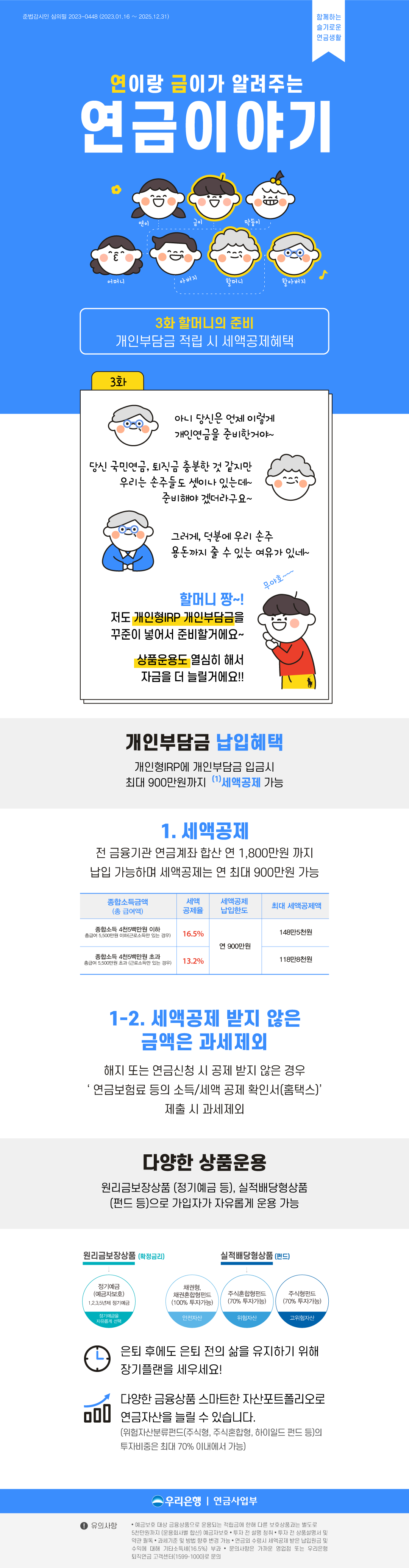 전 금융기관 연금계좌 합산 연 1800만원까지 납입 가능. 세액공제 연 최대 900만원 가능